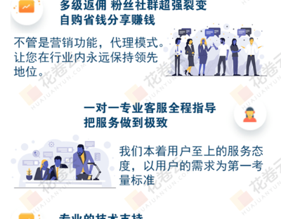 花卷云 原生淘客APP与社群淘客的融合新生态